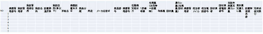 6-1.ログブック経由での廃棄機器詳細(スプレットシート)