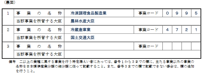様式第1(裏面)の記入例