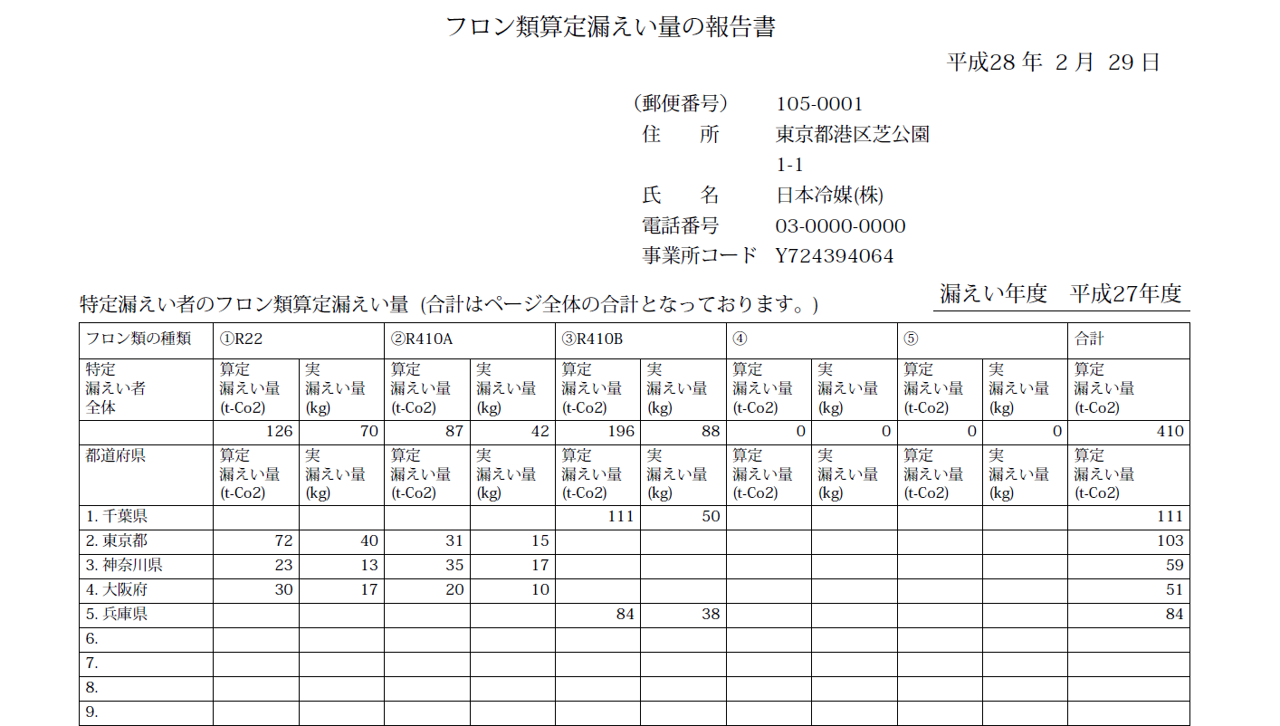 様式第1 第1表(RaMSでの出力事例)