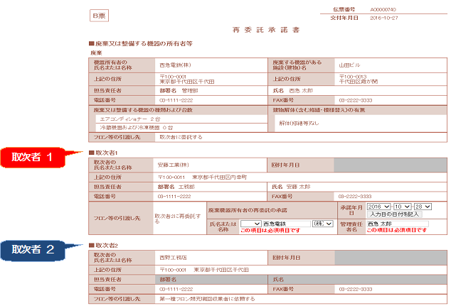 再委託承諾書の図