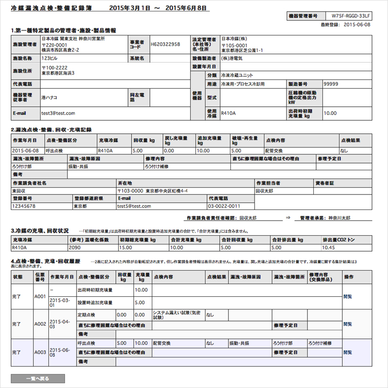 点検記録簿の例